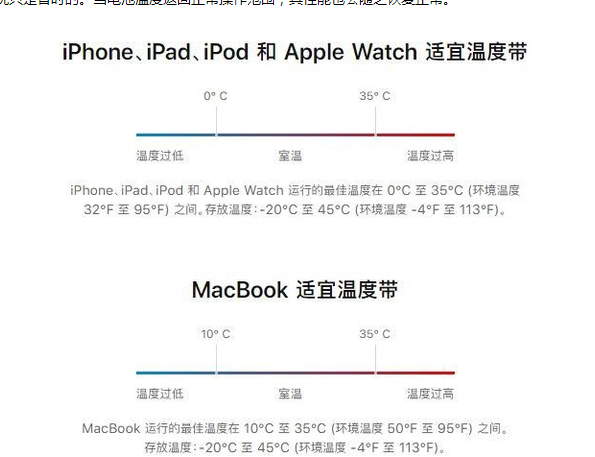 揭西苹果13维修分享iPhone 13耗电越来越快怎么办 