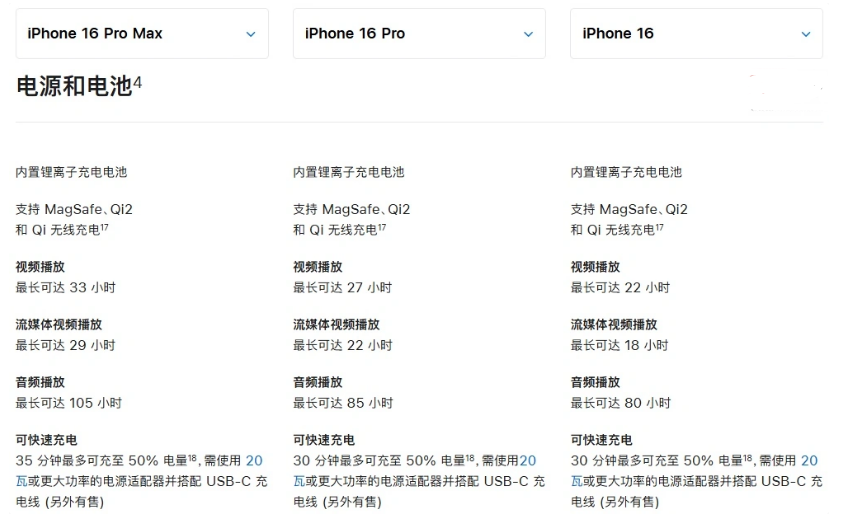 揭西苹果手机维修分享 iPhone 16 目前实测充电峰值功率不超过 39W 